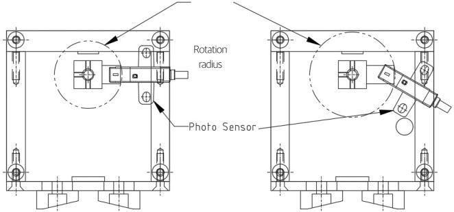 |Rotation radius|Technology advice on product improvement plans based on experimental data|