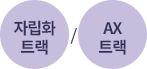 기술애로분석